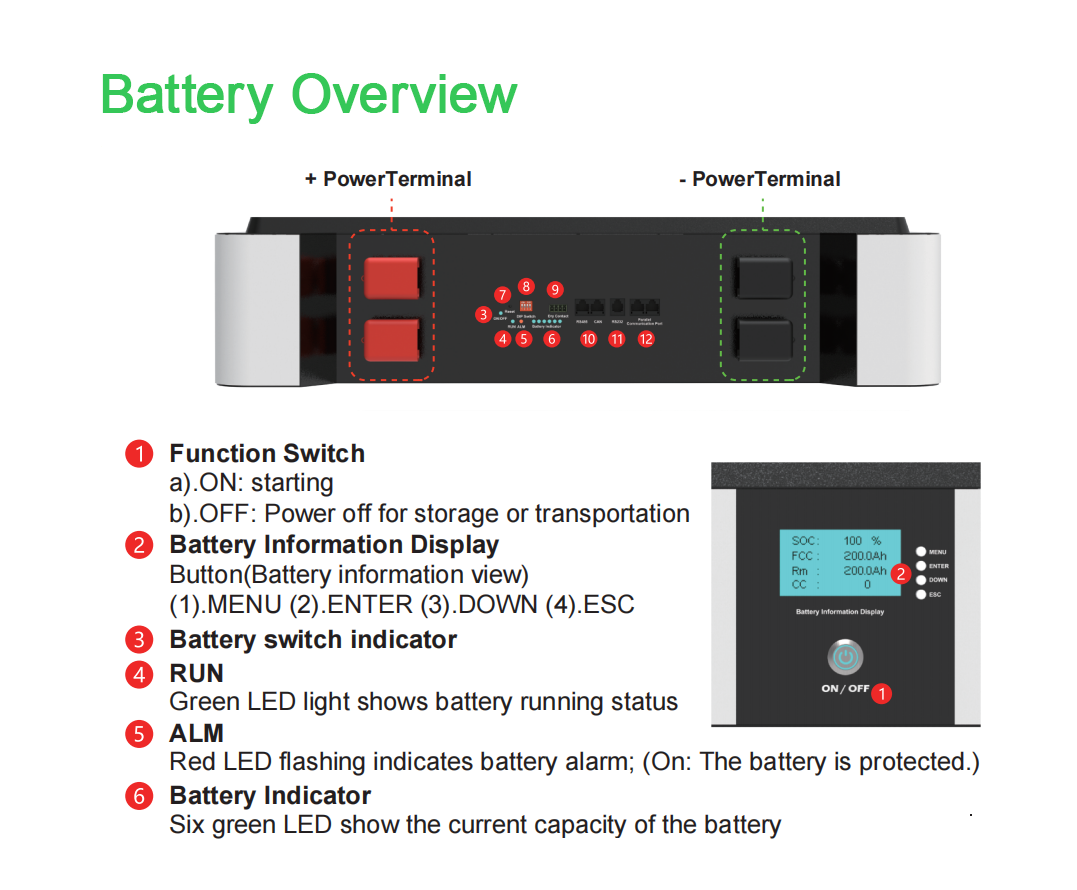 Energy Storage
